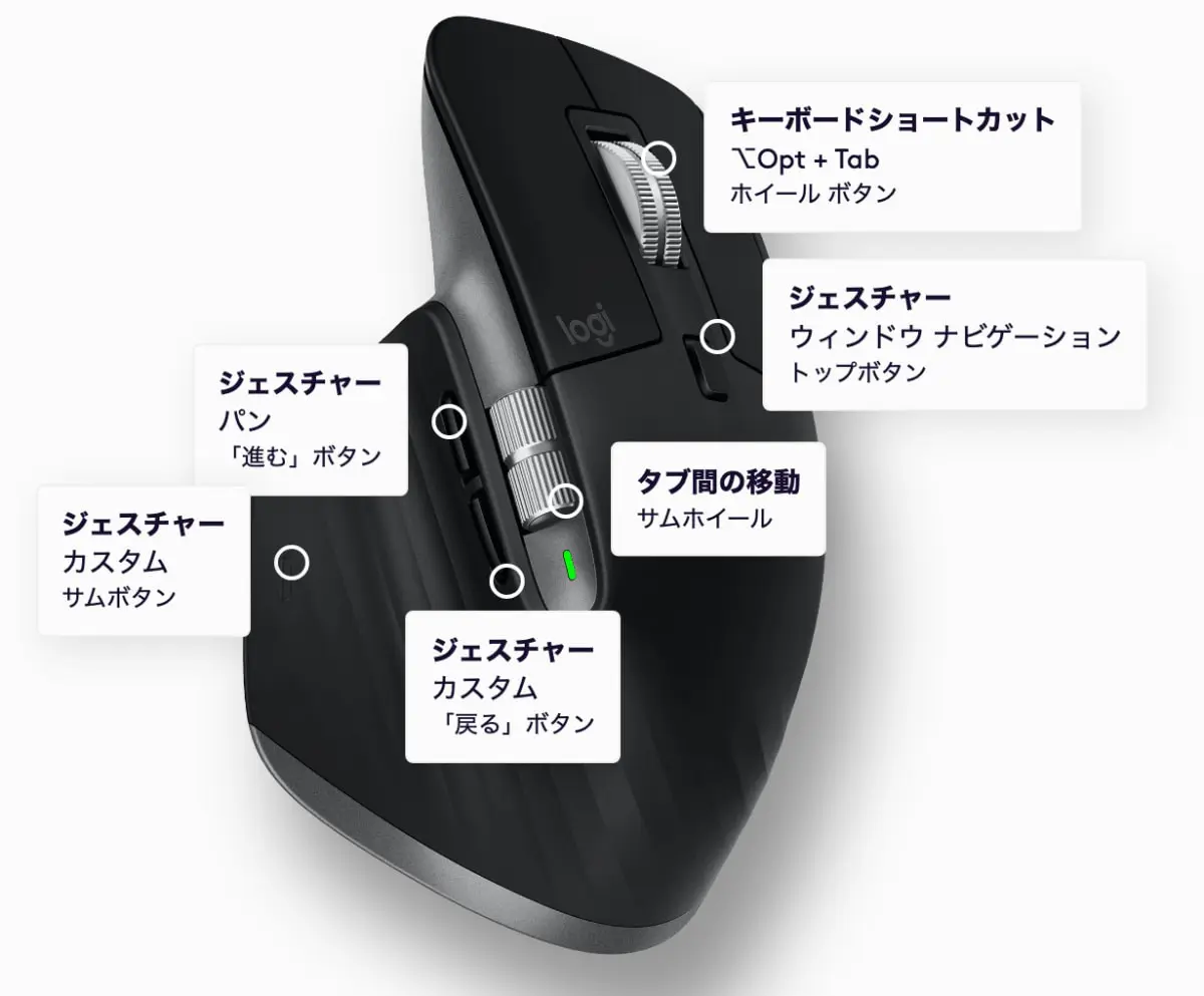 MX Master 3S ボタン割り当て