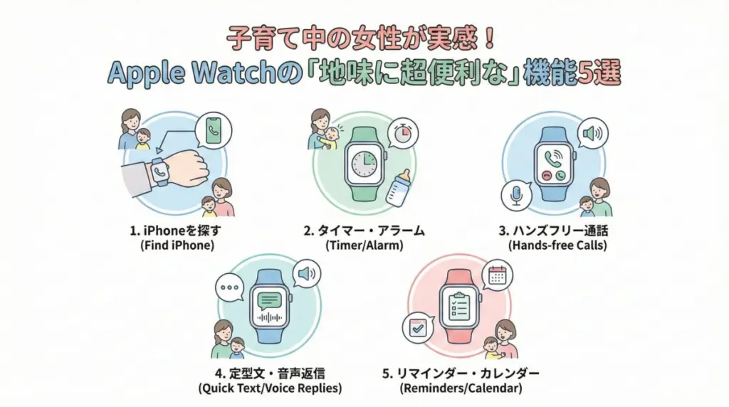 子育て中の女性が実感！Apple Watchの「地味に超便利な」機能5選
