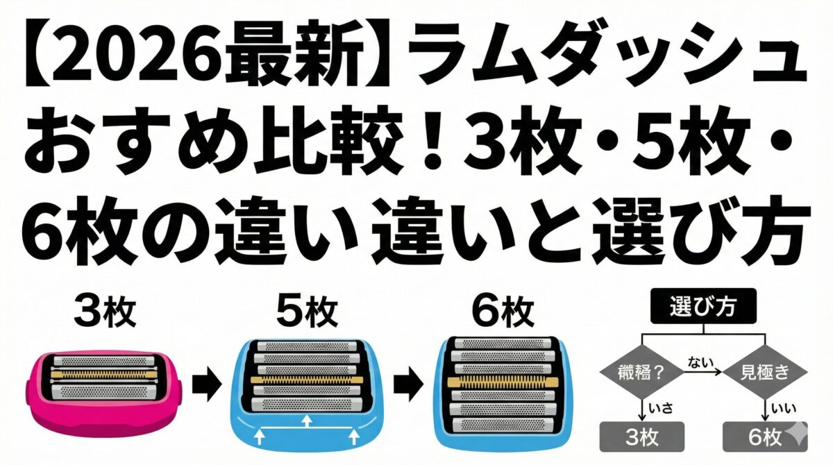 【2026最新】ラムダッシュおすすめ比較！3枚・5枚・6枚の違いと選び方