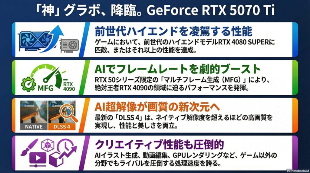 RTX 5070 Tiの実力検証！前世代を置き去りにする【神】性能とベンチ
