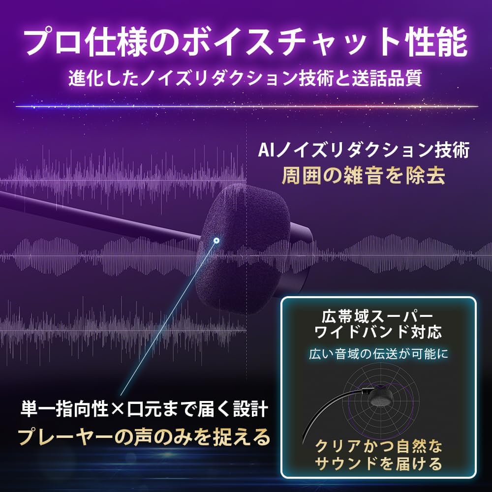 ゲーミングヘッドセット INZONE H9 Ⅱ