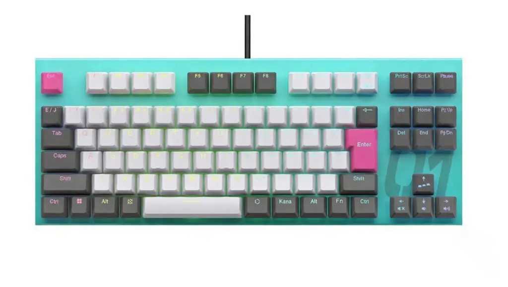 REALFORCE GX1 初音ミク